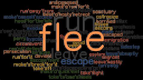 More 880 Flee Synonyms. Similar words for Flee..